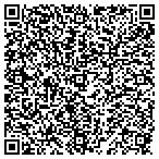 QR code with Lloyd's Electrical Constr CO contacts