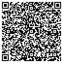 QR code with Mikhail Gobria Ragaey contacts