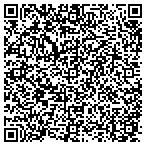 QR code with Interntl Center For Applied Tech contacts