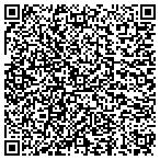 QR code with Humble Isd Educational Support Groups Inc contacts