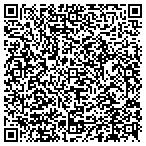 QR code with Ken's Tree Service & Tree Spraying contacts