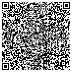 QR code with Loflin Middle School Athletic Booster Club contacts