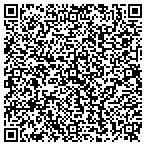 QR code with Macarthur High School Athletic Booster Club contacts