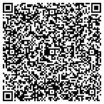 QR code with Manvel High School Project Graduation contacts