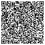 QR code with Mayde Creek High School Mighty Ram Band contacts