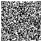 QR code with Motivation Education & Trnng contacts
