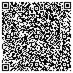 QR code with Mattamuskeet Senior Ctzns Center contacts