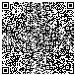 QR code with Plano West High School Booster Club Swim And Dive Team contacts