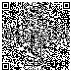 QR code with Competitive Mortgage Service Corp contacts