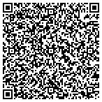 QR code with Richardson High School Area Band contacts