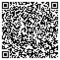 QR code with Inform Mortgage Inc contacts