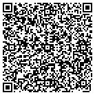 QR code with Mother Day Spiritlst Advisr contacts