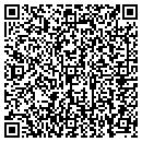 QR code with Knepp Maureen P contacts