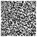 QR code with Texas Conference Of Seventh Day Adventists contacts