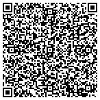 QR code with Techmotion Treadmill Gym Repair contacts