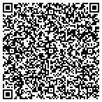 QR code with Intermountain School Recognition Inc contacts