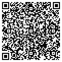 QR code with Mark Gidney contacts
