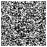 QR code with Dentistry At Suburban Square contacts