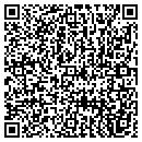 QR code with Supercuts contacts