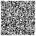 QR code with Manchester Town School District contacts
