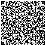 QR code with All American Lending & Development Group L L C contacts