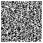 QR code with All Florida Mortgage Advisers LLC contacts