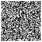QR code with Millcreek Township Community Center contacts