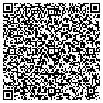 QR code with Atlee High School Athletic Boosters Club contacts