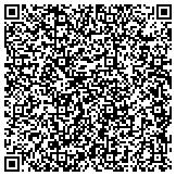 QR code with Central Virginia Foundation For Economic Education And Improvement Inc contacts