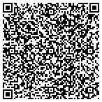 QR code with Finney Stagnaro Saba & Patterson Co L P A contacts