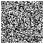 QR code with Immigration & Bilingual Service contacts