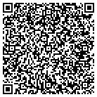 QR code with Mount Baldy Institute-Remote contacts