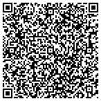 QR code with Mermigas Michael E Dds And Associates Res contacts