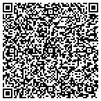 QR code with Rick's Accounting & Consulting contacts
