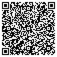 QR code with Protocall contacts