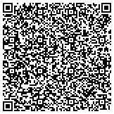 QR code with Potomac Conference Corporation Of Seventh Day Adventists (Inc) contacts