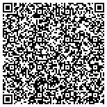 QR code with Rector & Visitors Of The University Of Virginia contacts