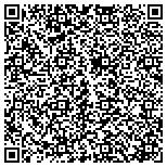 QR code with The Merit School Of Prince William contacts