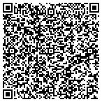QR code with No Place Like Home contacts