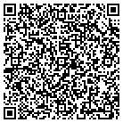 QR code with East TN Human Resource Agcy contacts