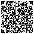 QR code with Fthra contacts