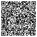 QR code with Blasting Inc contacts