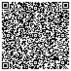 QR code with Hometown Lenders, LLC contacts