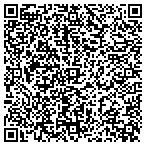 QR code with Rivers Edge Residential Home contacts