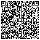 QR code with Painter Sisters contacts