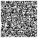 QR code with Puget Sound Lutheran School Foundation contacts