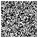 QR code with Martin Investment Mortgage Corp contacts