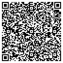 QR code with Mclaughlin Financial Inc contacts