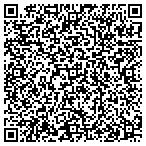 QR code with Rocky Mountain Audio-Video Inc contacts