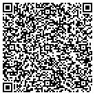 QR code with Mortgagecircle Com Inc contacts